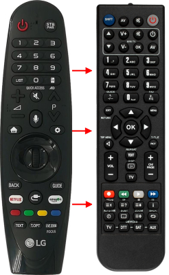 Replacement remote control for Adyson WSTRH3222FTP