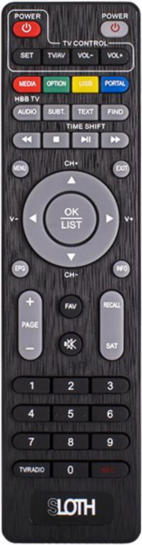Replacement remote control for Telesystem TV SOUND LED08