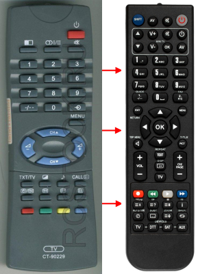 Replacement remote control for Toshiba 14C2R1