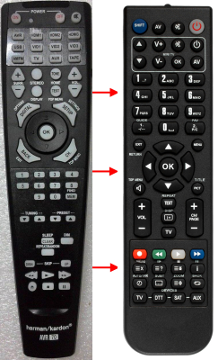 Replacement remote control for Harman Kardon AVR700