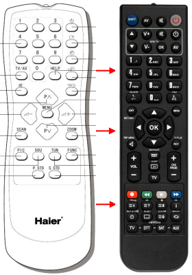 Replacement remote control for Eurosound TV COMBO