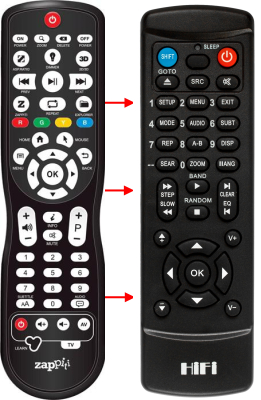 Replacement remote control for Zappiti DUO4K HDR