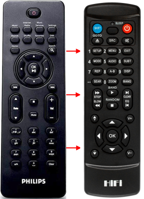 Replacement remote control for Philips CRP63801