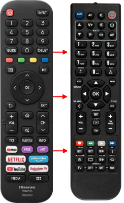 Replacement remote control for Hisense 32A4BG