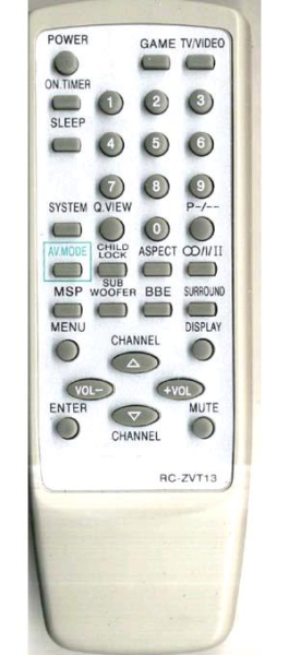 Replacement remote control for Aiwa TV-C202HR