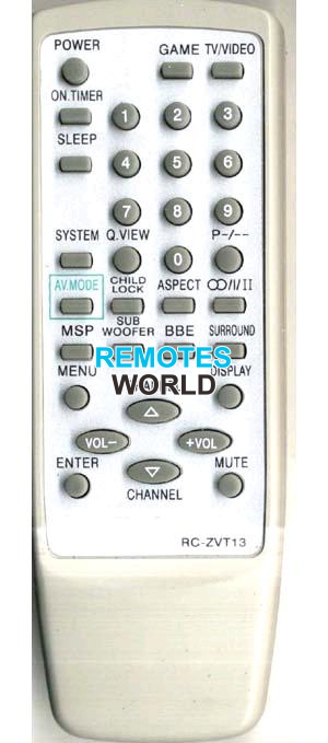 MATCOM New Smart TV Remote Control for CHIQ Smart TV U55H7A U58H7A U43H7A  Controller with Aiwa Led Remote (GCBLTV02ADBBT), black