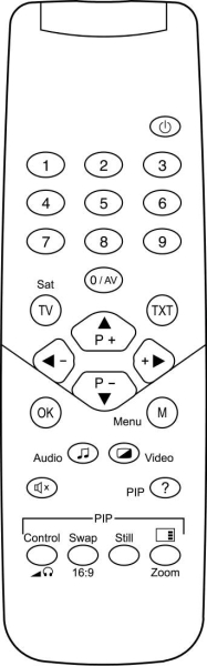 Replacement remote control for Bravo B626