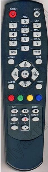 Replacement remote control for EZ Box LRCS01U