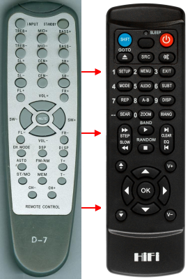 Replacement remote control for Divinci Sound D-7