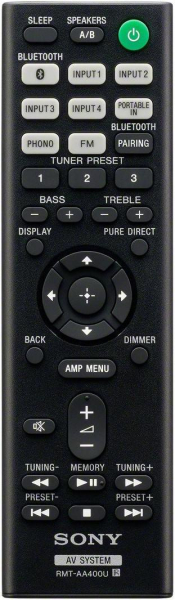 Replacement remote control for Sony RMT-AA400U
