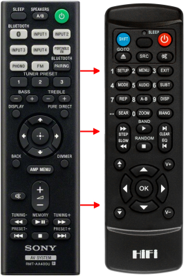 Télécommande de remplacement pour Sony RMT-AA400U