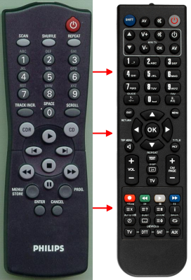 Télécommande de remplacement pour Philips CDR770, CDR700BK99, CDR775, CDR950