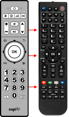 Replacement remote control for Zappiti 4K