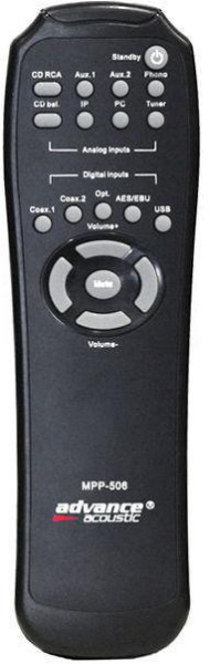 Replacement remote control for Advance Acoustic MPP-506