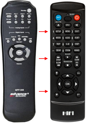 Replacement remote control for Advance Acoustic MPP-506
