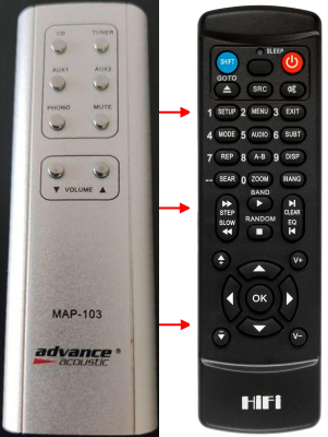 Replacement remote control for Advance Acoustic MAP-103