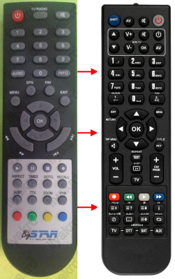 Replacement remote control for Selenga T90
