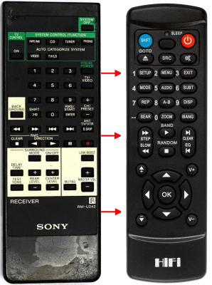 Replacement remote control for Sony RM-U242