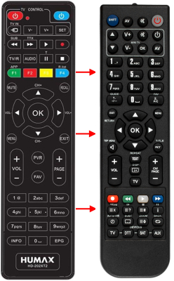 Télécommande de remplacement pour Humax DIGIMAX HD2020T2