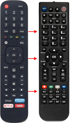 Replacement remote control for Hisense 32S4