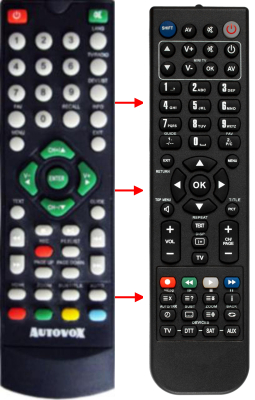 Replacement remote control for Nevir NVR2951DUG HD