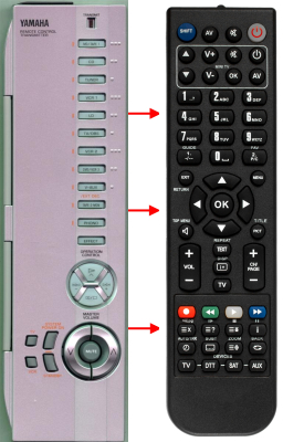 Replacement remote control for Yamaha DSP-A2