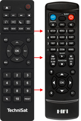Replacement remote control for Logik L39SHE21