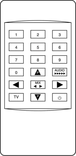 Replacement remote control for Fuba RC202