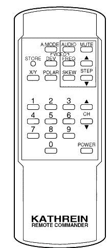 Replacement remote control for Metz 1007 09 3004