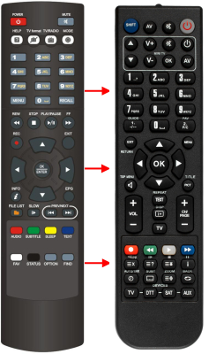 Replacement remote control for ABCom LINKBOX-IRDETINOHD