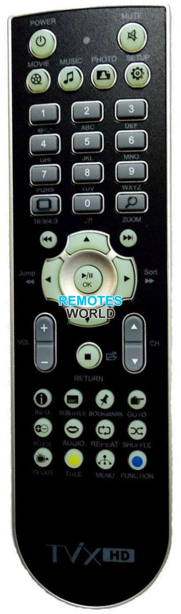 New DVICO TVIX HD Remote Control Controller for N1 Cafe & Slim S1