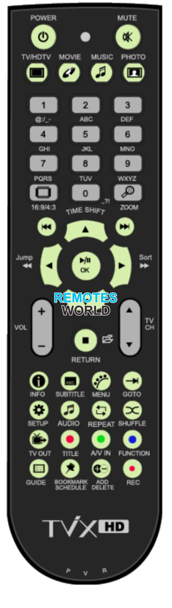 N-1 DVICO TVIX HD Remote Control Controller for Cafe & Slim S1 