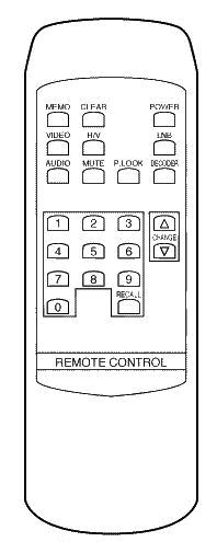 Replacement remote control for Telewire REMCON267