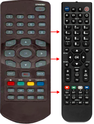 Replacement remote control for Fuba ODE704