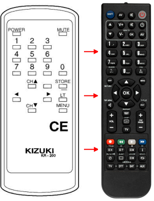 Replacement remote control for Classic IRC83050