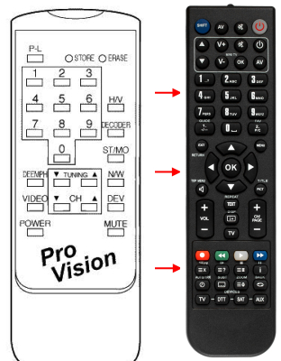 Replacement remote control for Strong SRT220LT