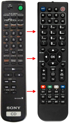替换的遥控器用于 Sony RMDX220, 147565412, 147565411, CDPCX235