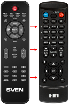 Replacement remote control for Sven MS-2050