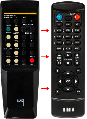 Replacement remote control for Nad 3400