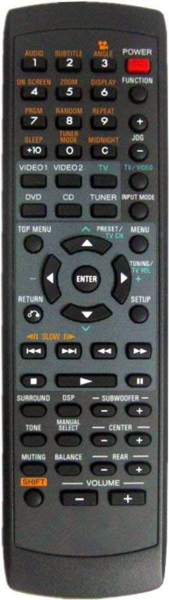 Replacement remote control for Aiwa HT-DW2300