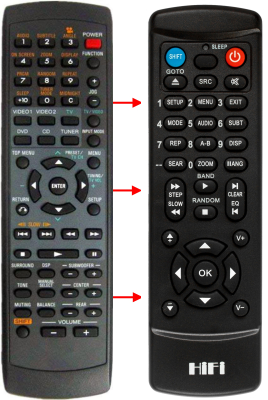 Replacement remote control for Aiwa AV-NW30