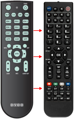 Replacement remote control for Dvdo EDGE-GREEN