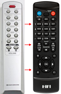 Replacement remote control for Durabrand HT-3915