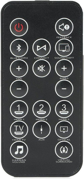 Replacement remote control for Jbl CINEMA SB450