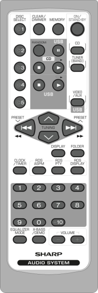 Replacement remote control for Sharp XL-UH2000H