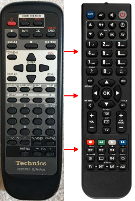 Replacement remote for Technics EUR647130, SADX940, EUR647131, SAHT280