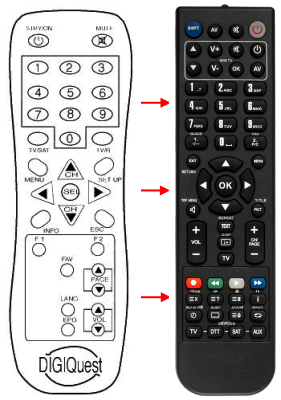 Replacement remote control for Schwaiger SSR8200A