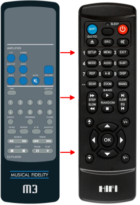 Replacement remote control for Musical Fidelity M5SI