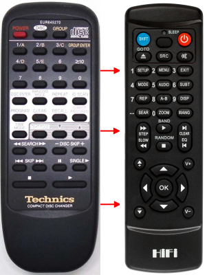 Replacement remote control for Technics RAK-SL122WH