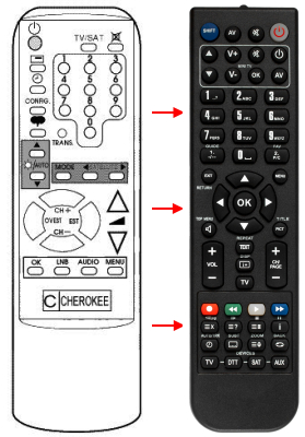 Replacement remote control for Cherokee 8000ANALOGIQUE